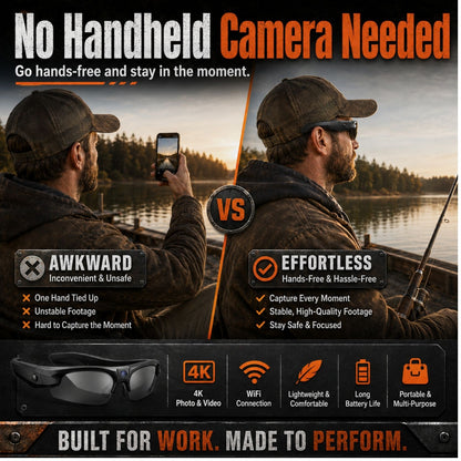 Iron Barracks JOBSITE POV — 4K Camera Safety Glasses