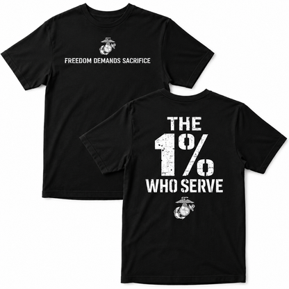 The 1%