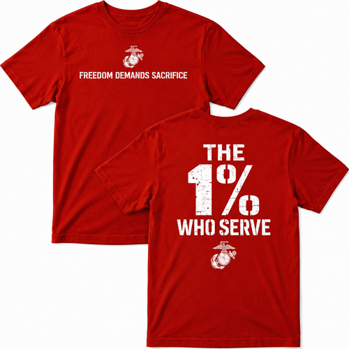 The 1%